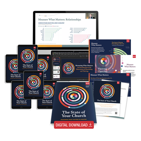 The State of Your Church Barna Resources