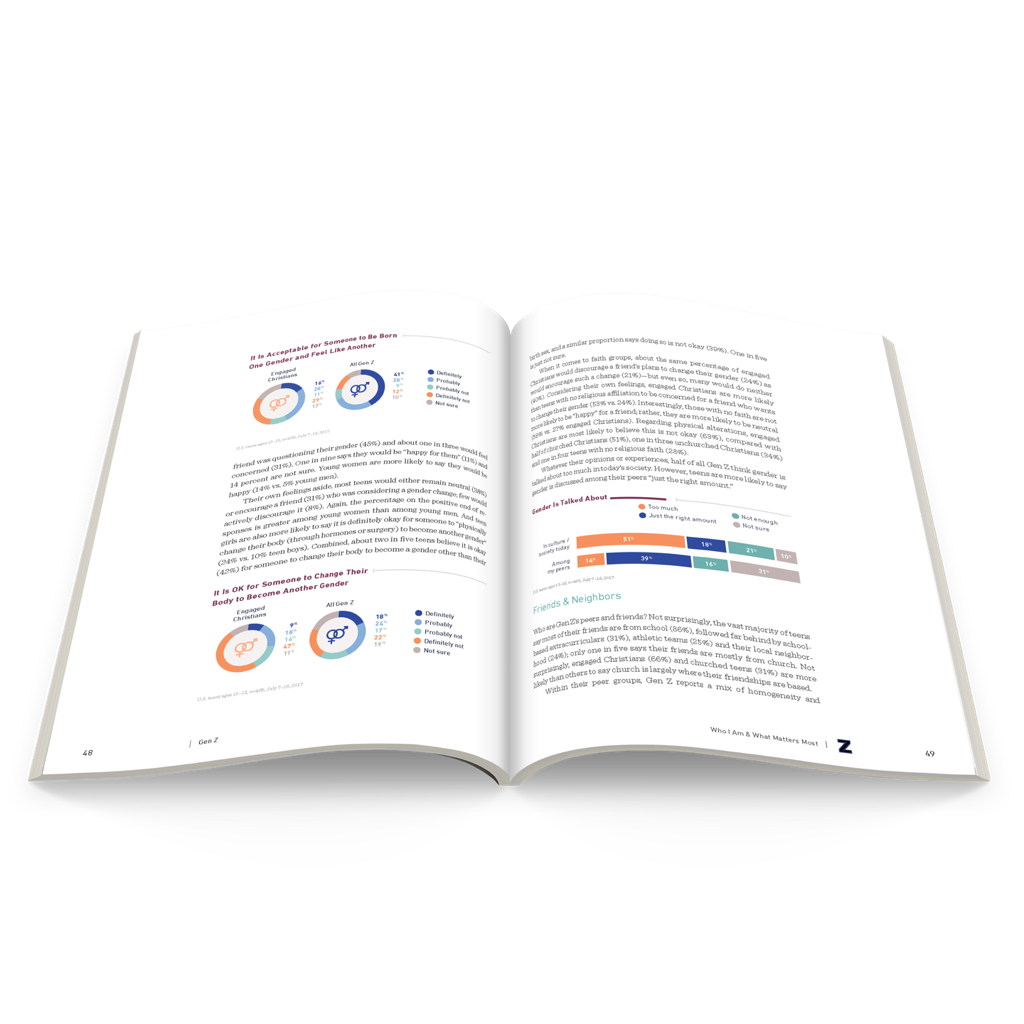 Gen Z: Vol. 1 – Barna Resources